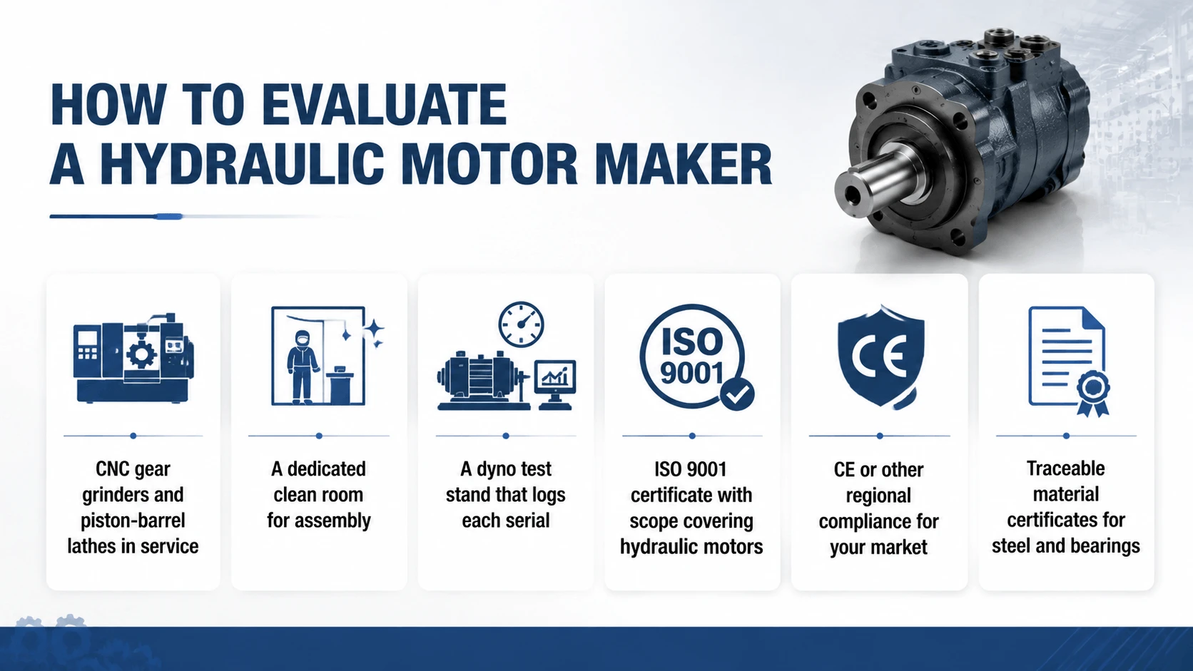 How to Evaluate a Hydraulic Motor Maker
