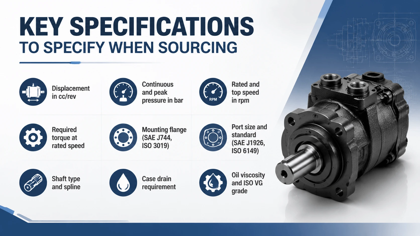 Key Specifications to Specify When Sourcing