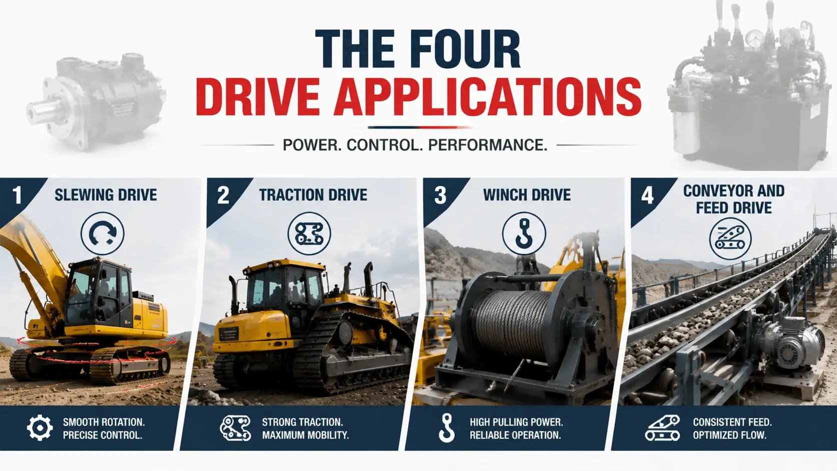 The Four Drive Applications
