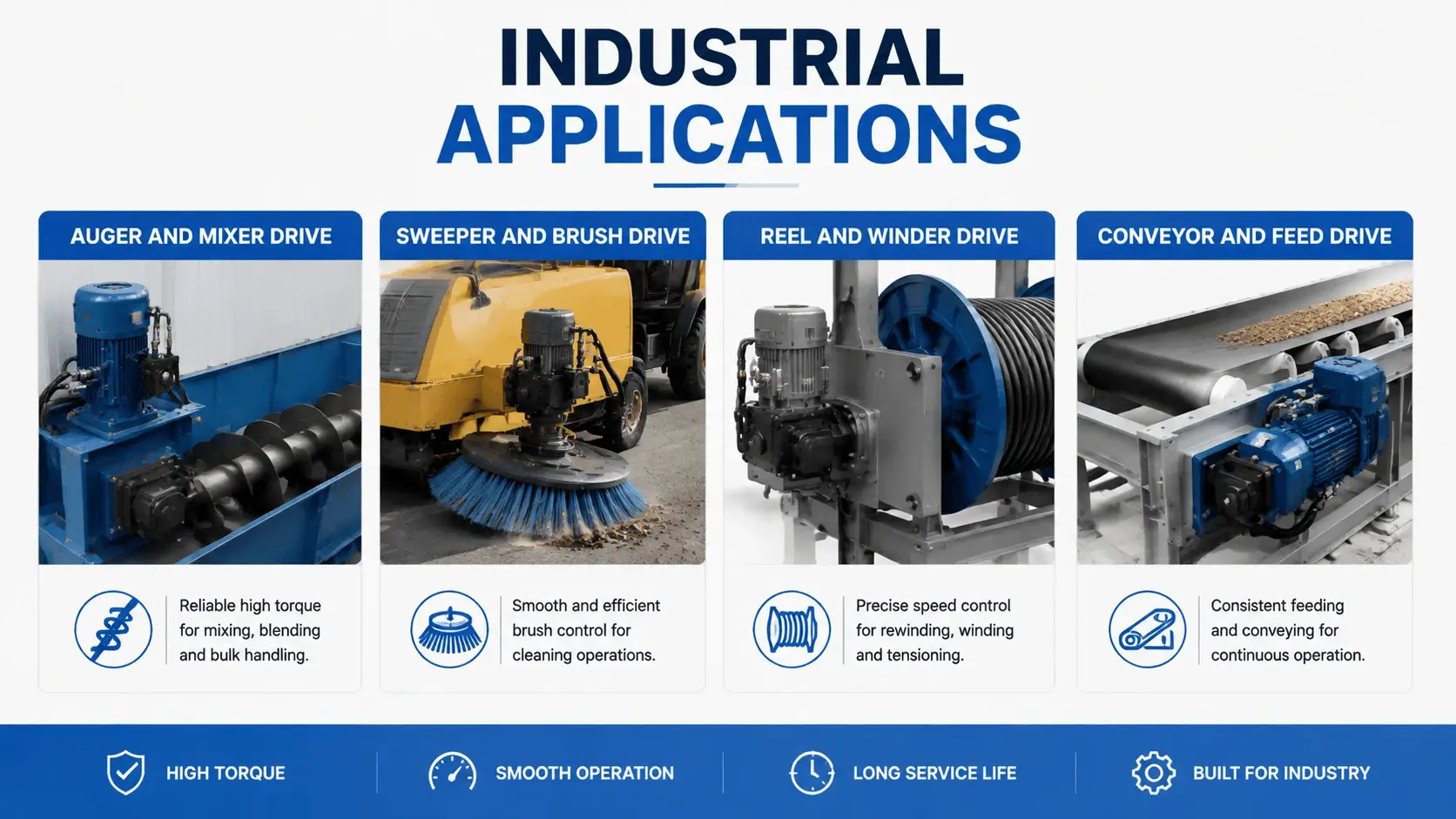 Industrial Applications