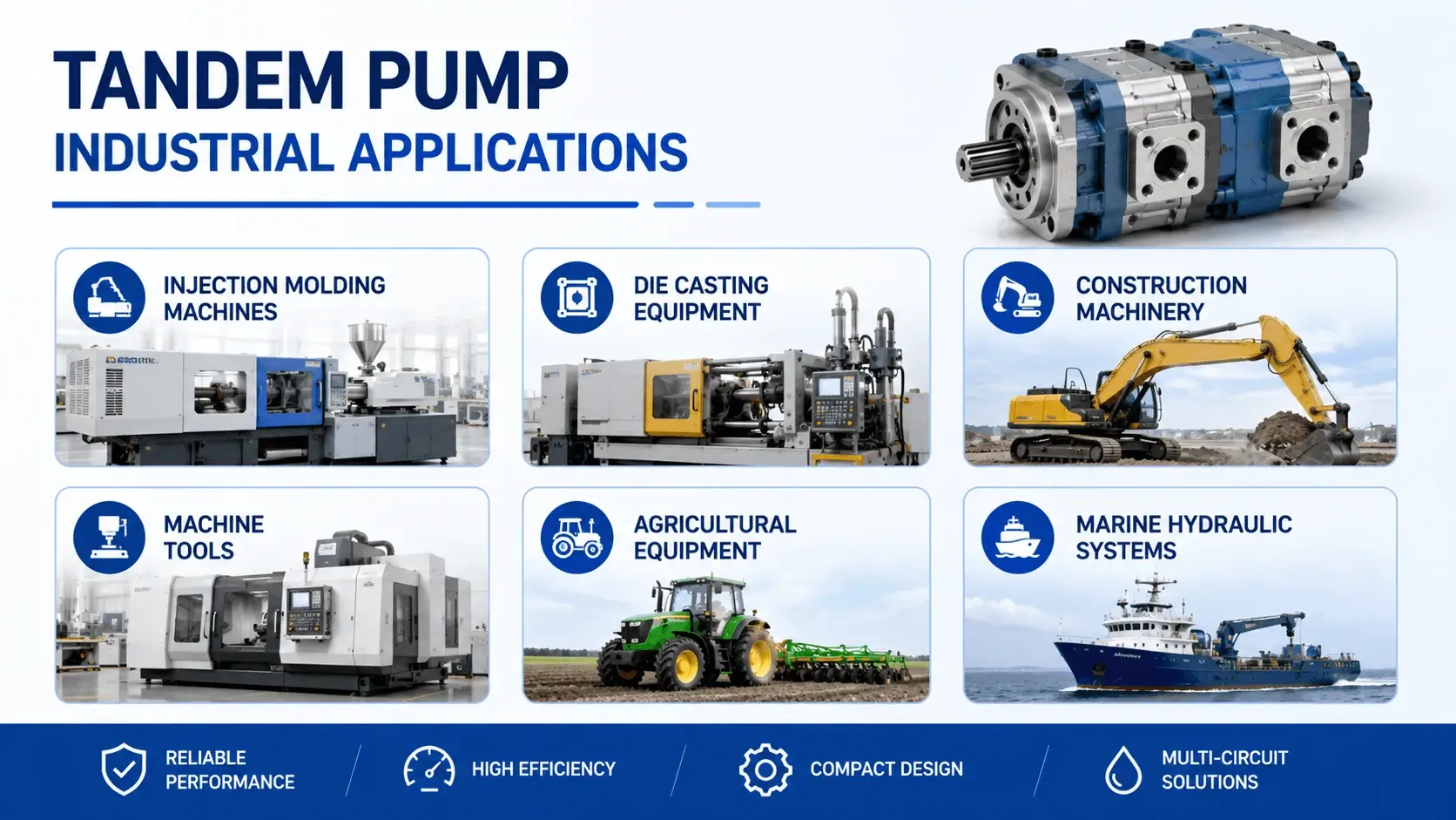 tandem pump Industrial Applications